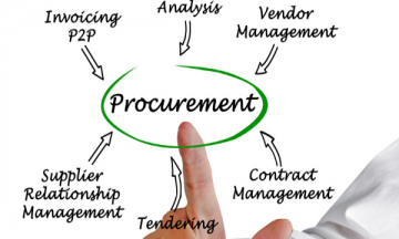 Sourcing & Procurement Planning